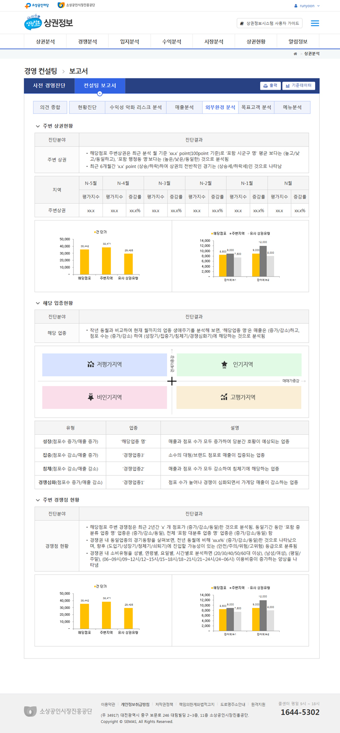 소상공인진흥공단_고도화